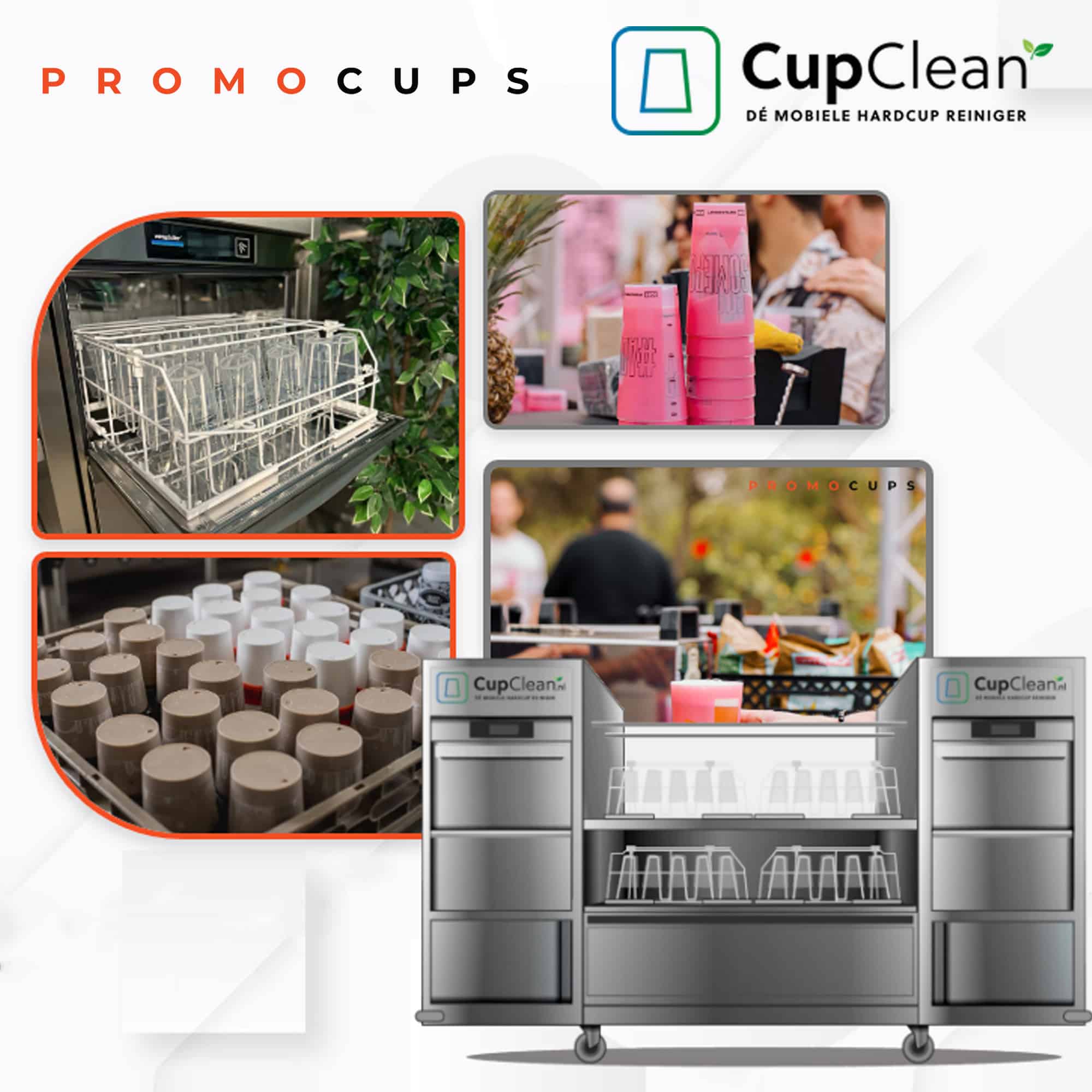 CupClean and PromoCups: a sustainable partnership