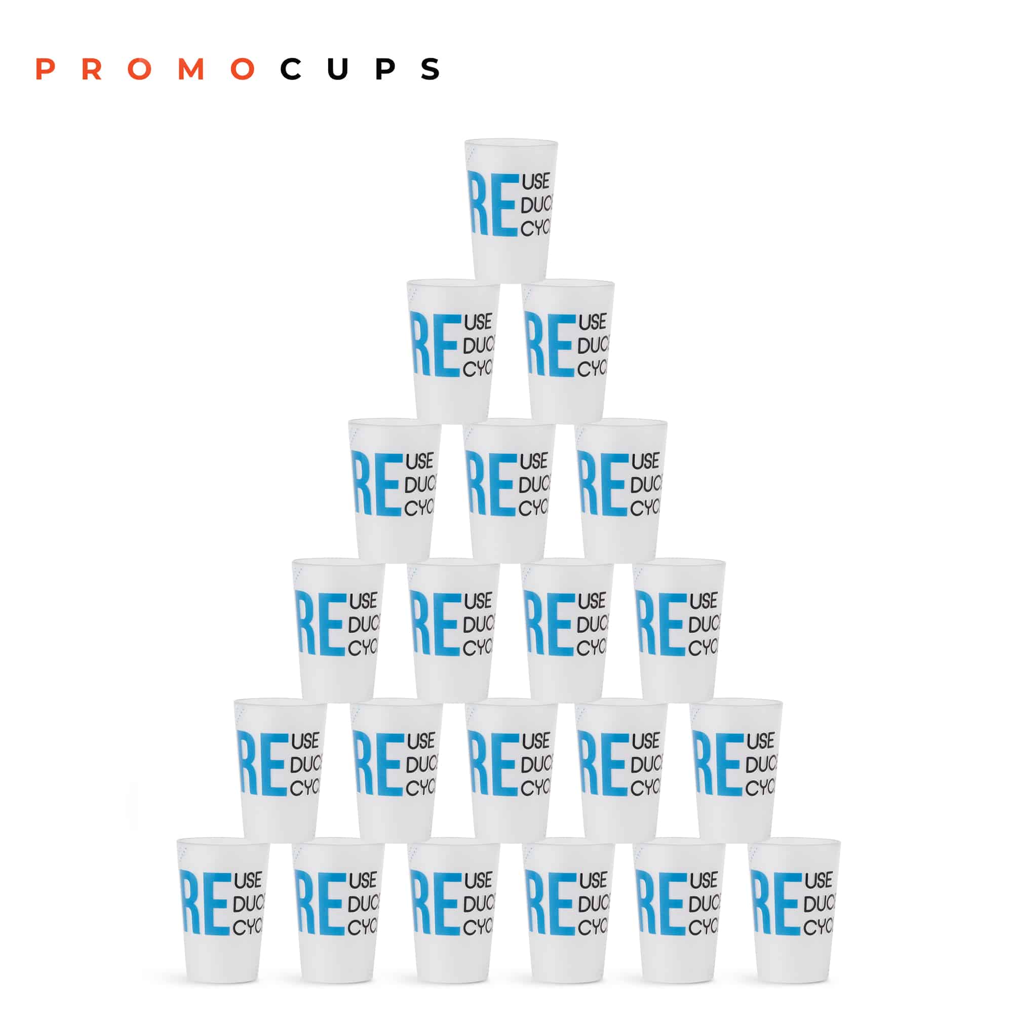 Promocups | The importance of reusable cups